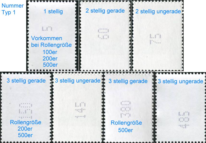 0,10€, Mi.Nr.3314 **  200er Rolle SZ1 mit 3 stelliger Nr. gerade, EAN Code A